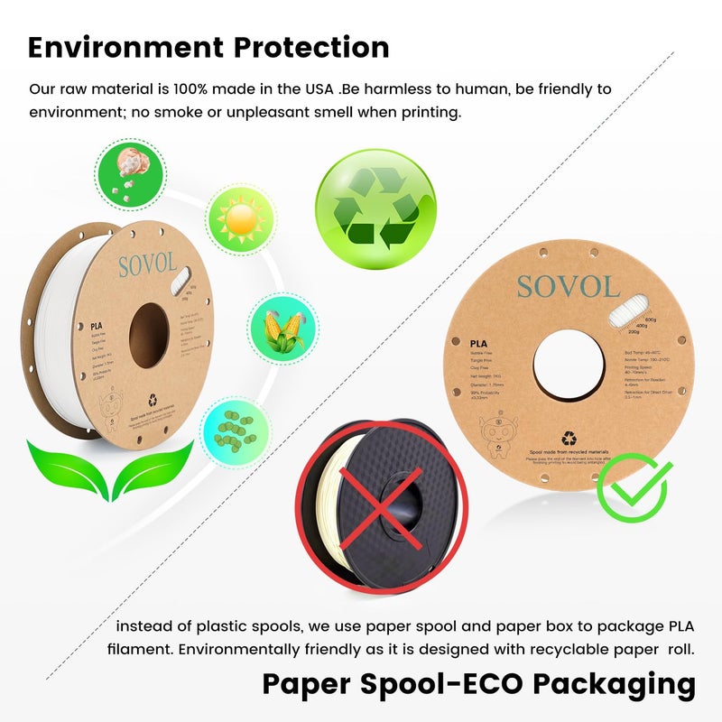 Sovol PLA 3D Printer Filament 2kg (4.4 lbs) Spool Printing Materials, Wiring Tightness, Dimensional Accuracy +/- 0.03 mm, 1.75 mm, Black+White - Image 4